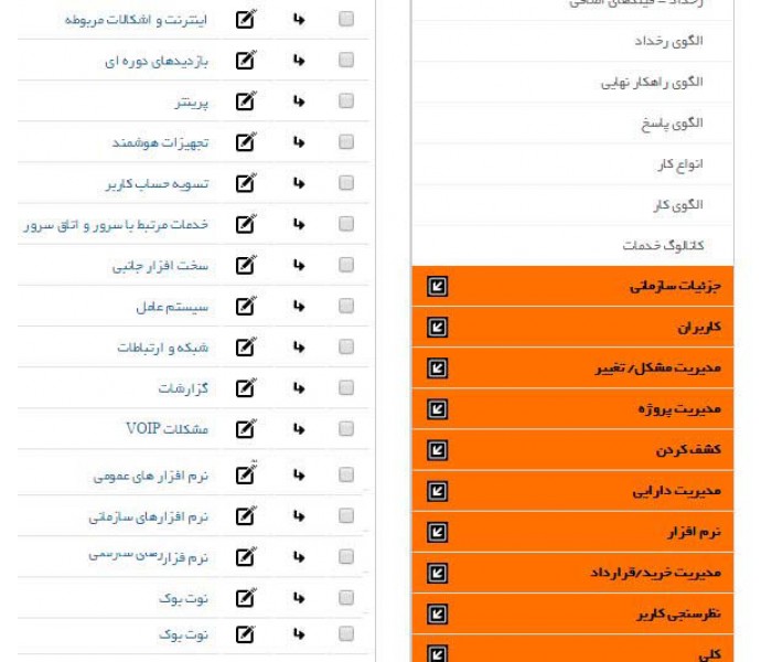 افزونه هلپ کارت فارسی Manage engine Service Desk plus 